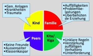 Bildschirmfoto 2018-01-10 um 20.00.03 Kopie